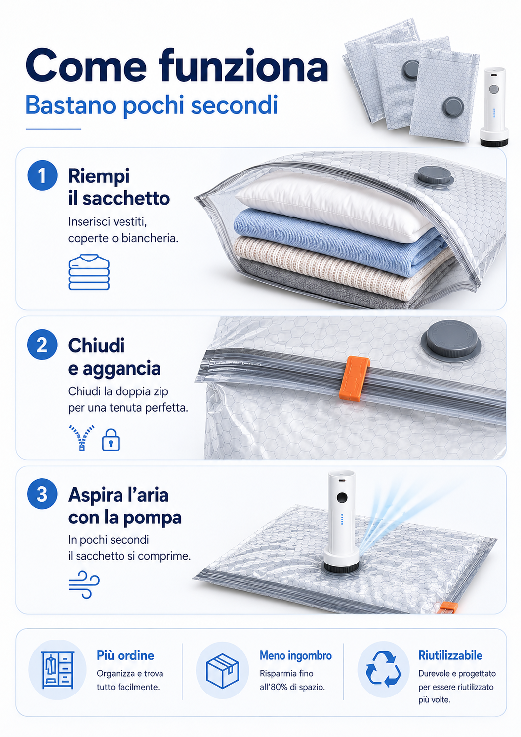 Sacchetti Sottovuoto Salvaspazio VacuNexa + Pompa Elettrica Ricaricabile